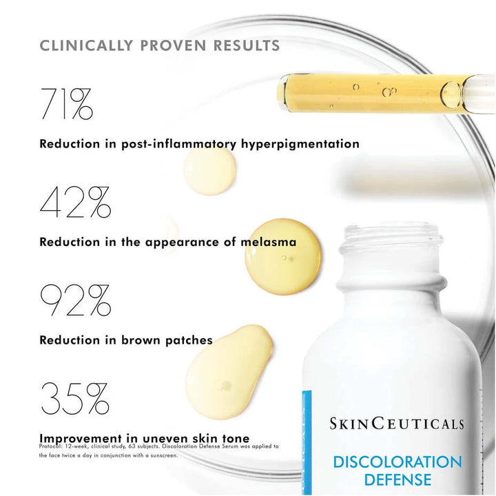 Discoloration Romex Discoloration Defense Niacinamide Serum | SkinCeuticals – Tight Clinic Shop
